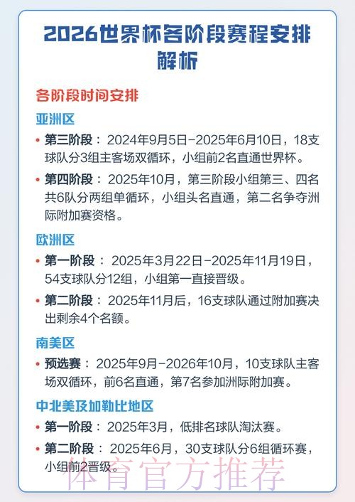 全面解析世界杯赛程数据