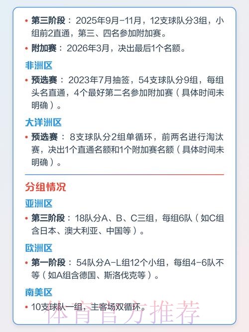 全面解析世界杯赛程数据