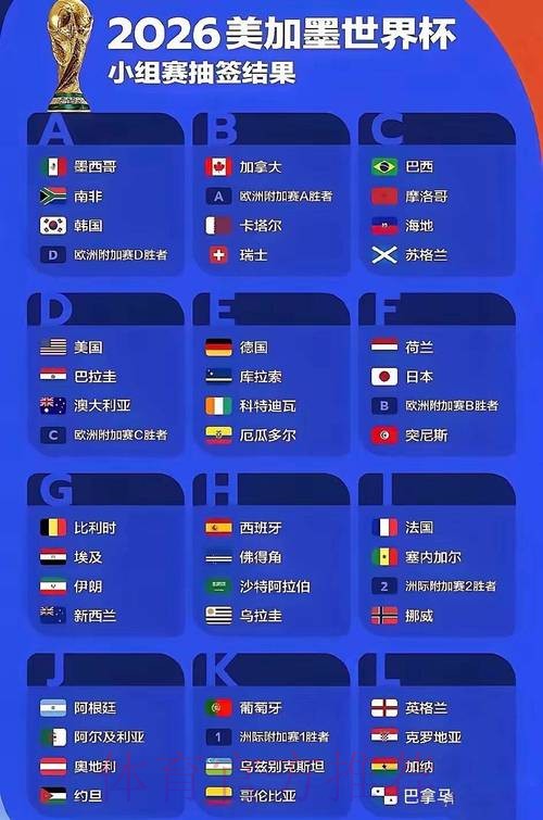 2026年俄罗斯世界杯视频直播全攻略